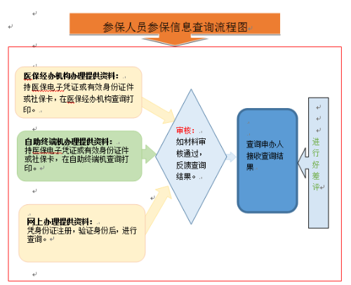 �ˆT����