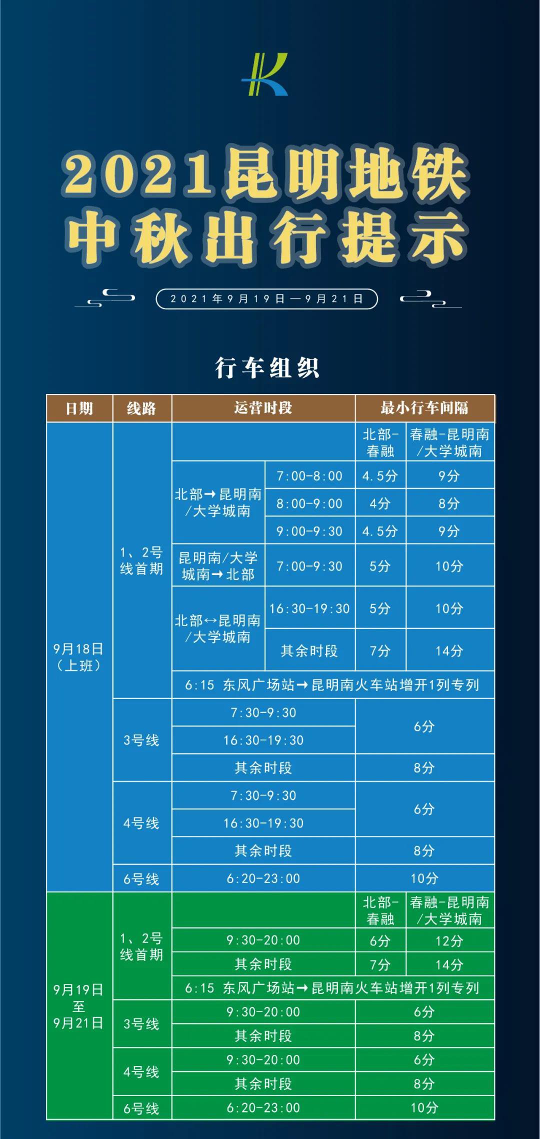 2021�����﹝(ji��)�������F�\(y��n)�I�r(sh��)�g������������ʾ��